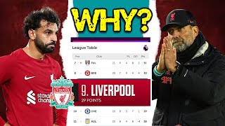 WHY LIVERPOOL ARE STRUGGLING THIS SEASON!