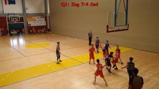 Liga za prvaka 2005, polufinale, Zagreb - Cedevita II 28.5.2017.