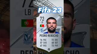 LECH Poznań FIFA 21 vs FIFA 23 💙 #lechpoznan #fifa23 #viral #pedrorebocho#amaral