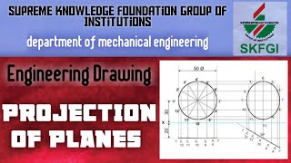 PROJECTION OF PLANES. Inclined with both the HP &VP.