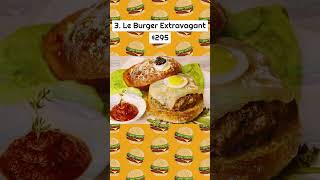 Top 5 most expensive burgers in the world. #shortvideo #trending #viral #food #foodie #shorts #short