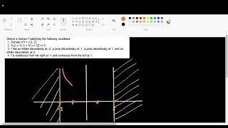 Continuity on an Interval Example