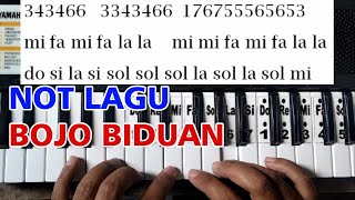 Bojo Biduan - Not Lagu Piano / Pianika untuk Drum Band / Marching Band