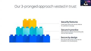 Atlassian Cloud - Trust and Security | Webinar