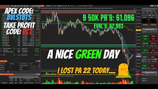 A nice GREEN bounce back day today! Bad news, we lost PA 22…