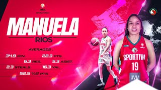 Manuela Ríos - Fiba Women's Basketball League Américas 2024 (Fase de Grupos)