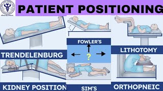 PATIENT POSITIONS IN HOSPITAL FOR ALL NURSING NORCET EXAM | PATIENT POSITIONS FUNDAMENTAL OF NURSING