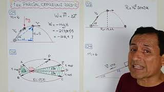 SOLUCIONARIO DE FÍSICA 1er PARCIAL CEPREUNI 2023-2 #anibalmalger #cepreuni #admisionuni #1erParcial