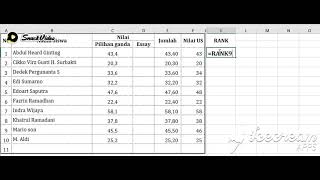 cara menentukan Ranking kelas di Ms. Excel