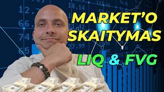 Forex Market'o skaitymas | Imbalance ir Liquidity terminologija