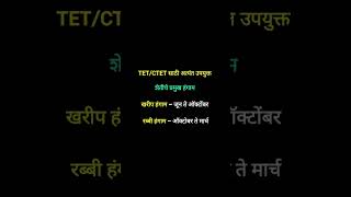 TET/CTET ke liye Most Important gk Tricks for competitive exams #gk #facts #learn #mpsc #shorts #all