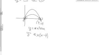 Determinazione dell'equazione di una parabola