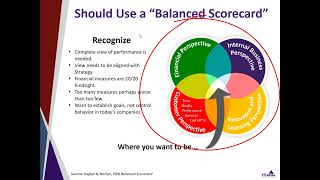 Aerospace and Defense Financial Ratios   Use a Balanced Scorecard