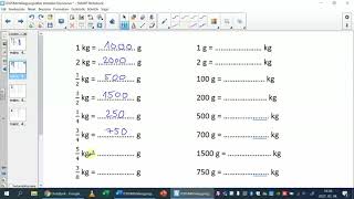 Mértékegységváltás törtekkel - matematika, 5. osztály