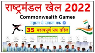 Sports current affairs 2022