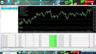 Live Automated Trading US Session - 25th November 2024 - Dow Snipe 1.4 trading bot 7 copies left)