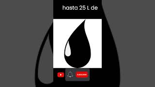 El impacto de una gota de petróleo.