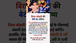 Virat Kohli की बेटी #viratkohli #anushkasharma #motivation #ambani #viratkohlistatus