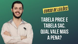 Aula 3.6 - Tabela Price e Tabela SAC. Qual vale mais a pena? [CURSO PREMIUM DE LEILÃO DE IMÓVEIS]