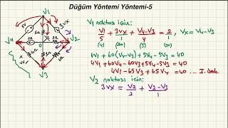 Düğüm gerilimleri yöntemi -5- Düğüm gerilimleri yöntemi bağımlı kaynak - Düğüm gerilimleri