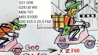 #CNC Turning program using G00 &G01 code #FANUC CNC Turning program with simulation.