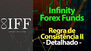 Infinity Forex Funds -  Regras de consistência II - Detalhado