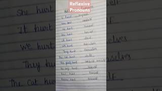 Reflexive Pronouns #english