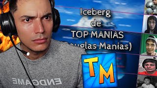 EL ICEBERG DE TOP MANIAS *Re Turbio* - TATTO VLOGS