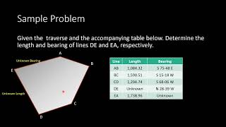 Omitted Measurements on Adjoining Sides