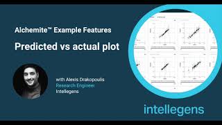 Predicted vs actual plot