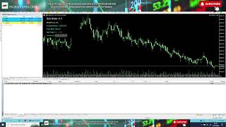 Live Automated Trading US Session - Dow Index (US30) -  10th December 2024 - Dow Snipe Trading Robot