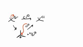 Ch  5   VML “Rules for Drawing mechanism arrows Introduction to the basic moves”