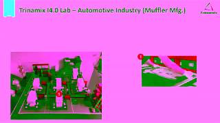 Trinamix Industry 4 0 Lab