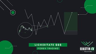 LICHIDITATEA in FOREX - Trading Institutional SMC