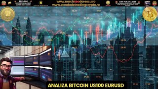 Analiză Bitcoin Eurusd Us100