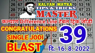 KALYAN MATKA TIPS AND TRICKS MASTER SINGLE JODI PASS (39)CONGRATULATION