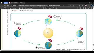 CIÊNCIAS - EQUINÓCIOS E SOLSTÍCIOS - REVISÃO - 6 ANO FUNDAMENTAL