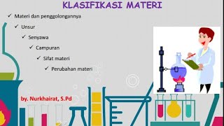 Klasifikasi Materi dan Perubahannya  kelas 7 SMP/MTs