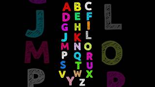 ABC Song | Learn ABC Song | Alphabets For Kids | #abc #abcsong  #abcdsong  #nurseryrhymes #short