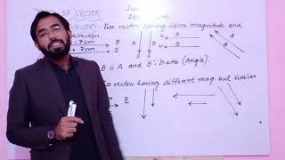 | Types of vector | class Xth and Xi year Urdu and Hindi |