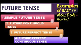 Future Tense in Telugu | English future tense | Future Tense | @Aishwarya Ram