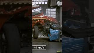 India's Best 4x4 Off-Roader Mahindra Thar NCAP Crash Test #thar #shorts #trending #automobile #viral