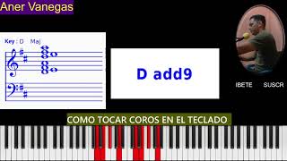 Cómo tocar coros de fuego | tutorial en piano | Tienda de ritmos y samples Avofc