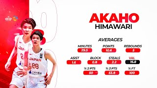 Himawari Akaho - FIBA Asia Cup 2021 (Jordan) #AllStarFive