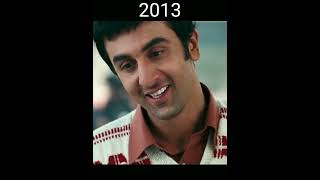 👌 Evolution 👌 of 👌 Ranveer 👌 Kapoor 👌 2004 To 👌 2023 👌