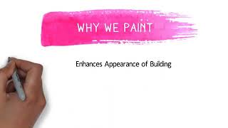 Paint technology ,paint components.Base-Pigment-Binder-Solvents-Driers-Additives