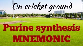 Purine synthesis pathway mnemonic || #Biochemistry