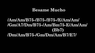 Besame Mucho Bossa Backing track Am 110 bpm