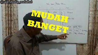 10 Menit Belajar Bahasa Inggris (Part6)