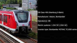 [Bombardier IGBT-VVVF] DB Class 490 (Hamburg S-Bahn) [Inductor recorded]